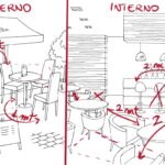 Ristoranti ci siamo: a maggio si riparte. Tavoli, menu digitali, ma non solo. Ecco tutte le regole